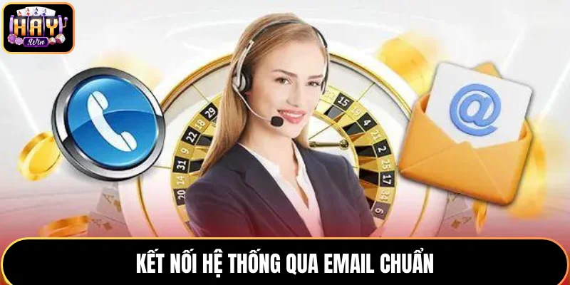 Kết nối với HAYWIN qua email