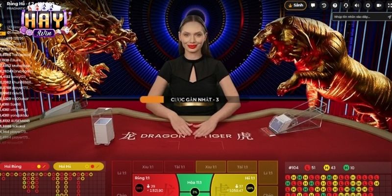 Quy Tắc Vận Hành Rồng Hổ Tại Nhà Cái Haywin